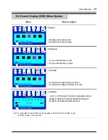 Preview for 29 page of Samsung SyncMaster 56B User Manual