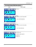 Preview for 30 page of Samsung SyncMaster 56B User Manual