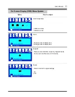 Preview for 31 page of Samsung SyncMaster 56B User Manual