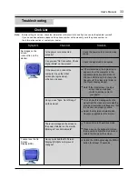 Preview for 33 page of Samsung SyncMaster 56B User Manual