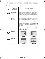 Preview for 16 page of Samsung SyncMaster 570B TFT Owner'S Instructions Manual