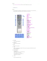 Предварительный просмотр 16 страницы Samsung SyncMaster 570DXn User Manual