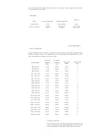 Предварительный просмотр 155 страницы Samsung SyncMaster 570DXn User Manual