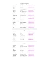 Предварительный просмотр 162 страницы Samsung SyncMaster 570DXn User Manual