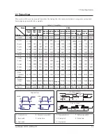 Preview for 6 page of Samsung SyncMaster 570P TFT Service Manual