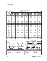 Preview for 7 page of Samsung SyncMaster 570P TFT Service Manual