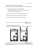 Preview for 10 page of Samsung SyncMaster 570P TFT Service Manual