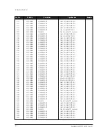 Preview for 23 page of Samsung SyncMaster 570P TFT Service Manual