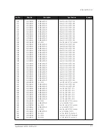 Preview for 24 page of Samsung SyncMaster 570P TFT Service Manual