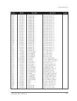 Preview for 26 page of Samsung SyncMaster 570P TFT Service Manual