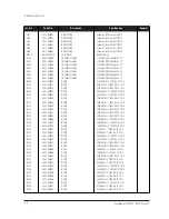 Preview for 27 page of Samsung SyncMaster 570P TFT Service Manual