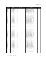 Preview for 28 page of Samsung SyncMaster 570P TFT Service Manual