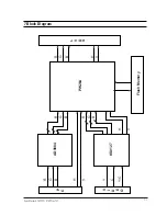 Preview for 30 page of Samsung SyncMaster 570P TFT Service Manual