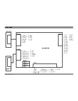 Preview for 32 page of Samsung SyncMaster 570P TFT Service Manual