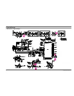 Preview for 33 page of Samsung SyncMaster 570P TFT Service Manual