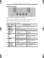 Preview for 20 page of Samsung SyncMaster 570S TFT (Spanish) Instrucciones  Para El Usuario