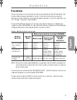 Preview for 21 page of Samsung SyncMaster 570S TFT (Spanish) Instrucciones  Para El Usuario