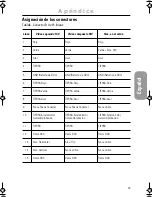 Preview for 27 page of Samsung SyncMaster 570S TFT (Spanish) Instrucciones  Para El Usuario