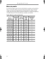 Preview for 28 page of Samsung SyncMaster 570S TFT (Spanish) Instrucciones  Para El Usuario