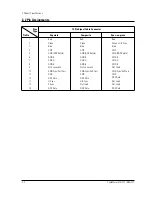 Preview for 6 page of Samsung SyncMaster 570S Service Manual