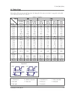 Preview for 7 page of Samsung SyncMaster 570S Service Manual