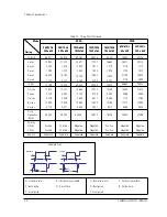 Preview for 8 page of Samsung SyncMaster 570S Service Manual