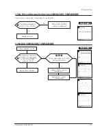 Preview for 18 page of Samsung SyncMaster 570S Service Manual