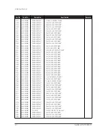 Preview for 32 page of Samsung SyncMaster 570S Service Manual