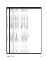 Preview for 33 page of Samsung SyncMaster 570S Service Manual