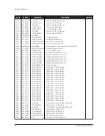 Preview for 34 page of Samsung SyncMaster 570S Service Manual