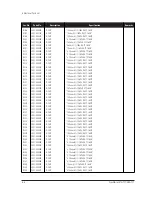 Preview for 36 page of Samsung SyncMaster 570S Service Manual