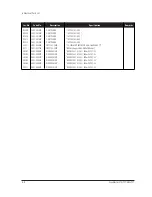 Preview for 38 page of Samsung SyncMaster 570S Service Manual