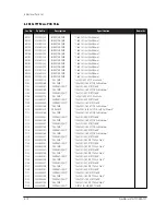 Preview for 40 page of Samsung SyncMaster 570S Service Manual