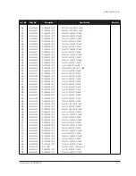 Preview for 41 page of Samsung SyncMaster 570S Service Manual