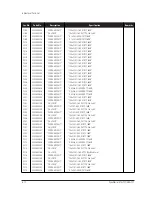 Preview for 42 page of Samsung SyncMaster 570S Service Manual