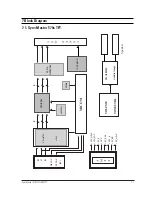 Preview for 49 page of Samsung SyncMaster 570S Service Manual