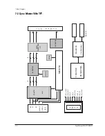 Preview for 50 page of Samsung SyncMaster 570S Service Manual