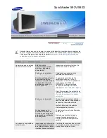 Предварительный просмотр 33 страницы Samsung SyncMaster 592S (Spanish) Manual Del Usuario