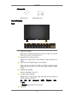 Preview for 12 page of Samsung SYNCMASTER 700DX-2 User Manual