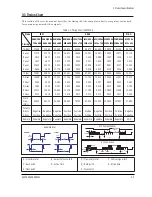 Предварительный просмотр 9 страницы Samsung SyncMaster 700p Plus Service Manual