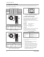 Предварительный просмотр 24 страницы Samsung SyncMaster 700p Plus Service Manual