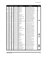 Предварительный просмотр 55 страницы Samsung SyncMaster 700p Plus Service Manual