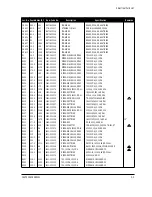 Предварительный просмотр 57 страницы Samsung SyncMaster 700p Plus Service Manual