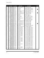 Предварительный просмотр 60 страницы Samsung SyncMaster 700p Plus Service Manual