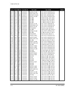 Предварительный просмотр 72 страницы Samsung SyncMaster 700p Plus Service Manual