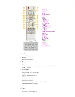 Предварительный просмотр 17 страницы Samsung SyncMaster 700TSn User Manual