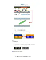 Предварительный просмотр 99 страницы Samsung SyncMaster 700TSn User Manual