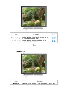 Preview for 36 page of Samsung SyncMaster 701N Manual Del Usuario