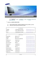 Preview for 75 page of Samsung SyncMaster 701N Manual Del Usuario