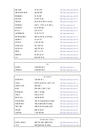 Preview for 76 page of Samsung SyncMaster 701N Manual Del Usuario